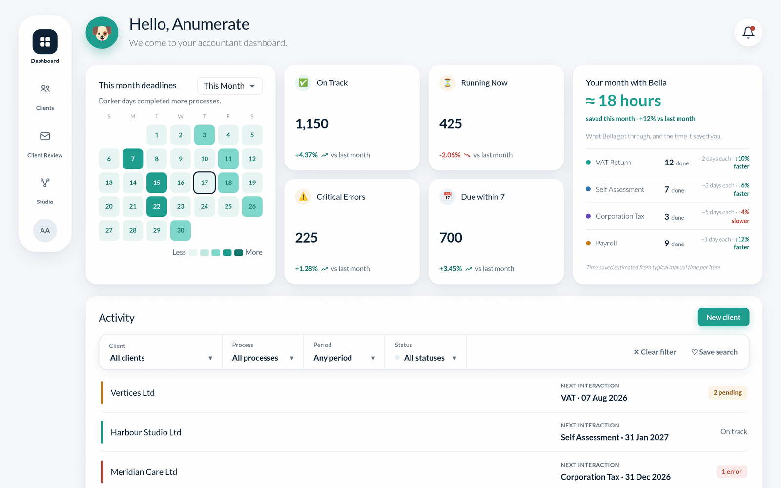 Bella accountant dashboard